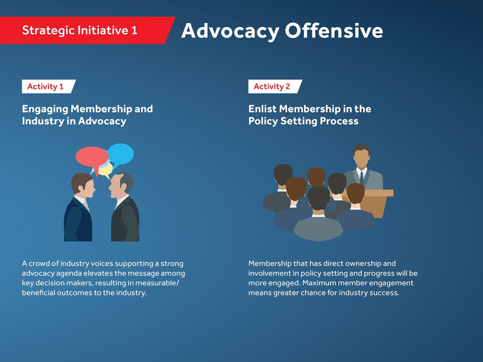 members hire industry advocacy and promotion
